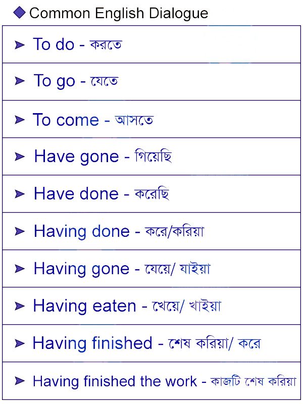 bangla to english dictionary app